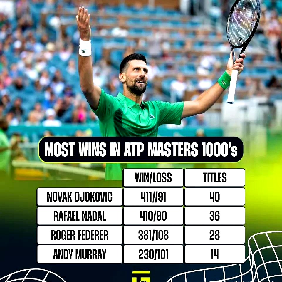 美国队不断突破！，德约科维奇连续十五场比赛得分超过刷新纪录赛场气氛高涨的简单介绍